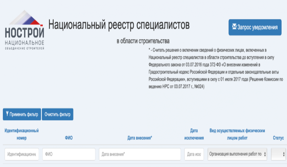 Минстрой разработал проект состава сведений национальных реестров специалистов (НРС)