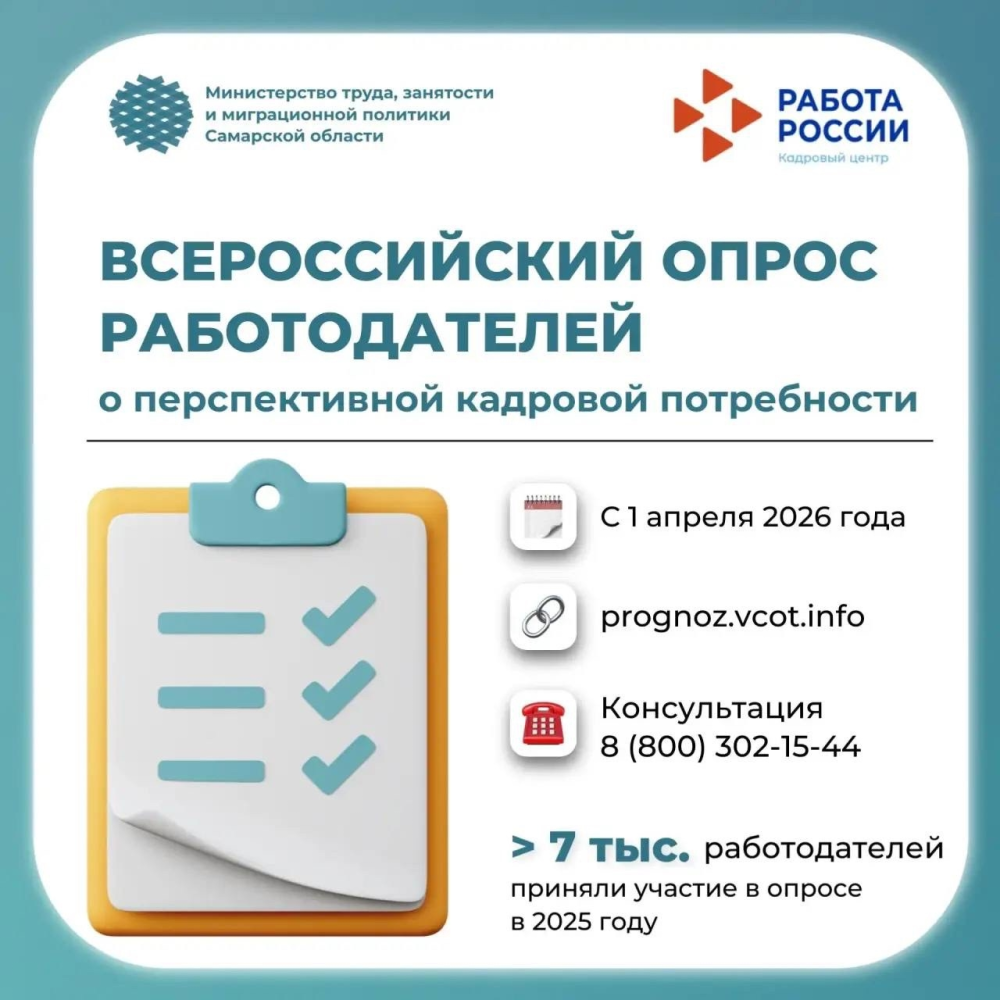 С 1 апреля 2026 года стартует Всероссийский опрос работодателей о перспективной кадровой потребности.