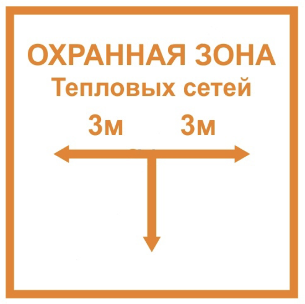 Опубликован проект Постановления Правительства РФ «Об утверждении Положения об охранной зоне тепловых сетей».
