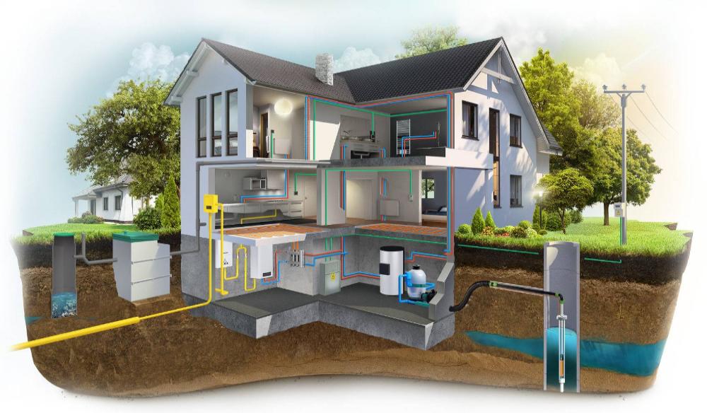 Минстрой определил требования к комплексной схеме инженерного обеспечения территории